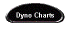 Dyno Charts