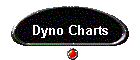 Dyno Charts